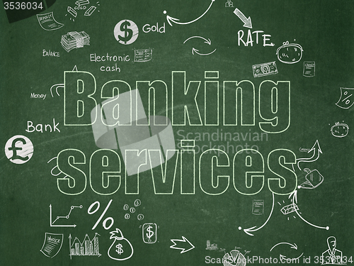 Image of Money concept: Banking Services on School Board background