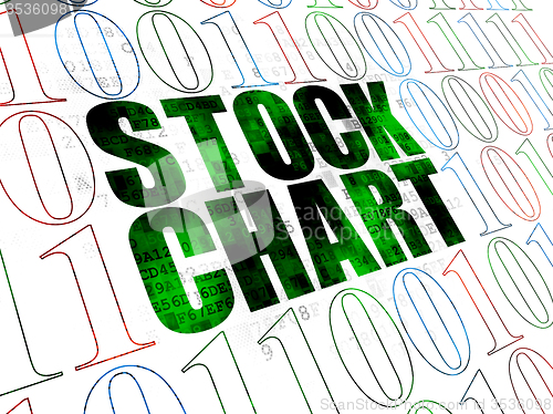 Image of Finance concept: Stock Chart on Digital background