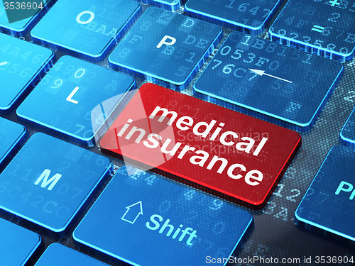 Image of Insurance concept: Medical Insurance on computer keyboard background