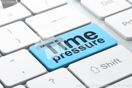 Image of Timeline concept: Time Pressure on computer keyboard background