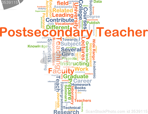 Image of Postsecondary teacher background concept