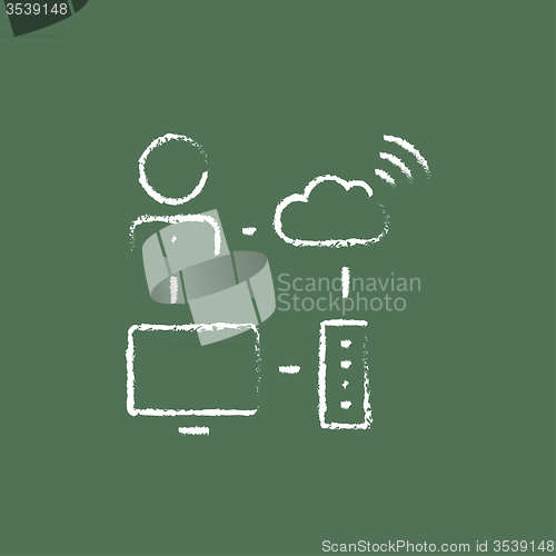 Image of Cloud computing icon drawn in chalk.