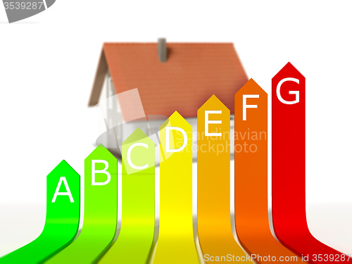 Image of house energy rating