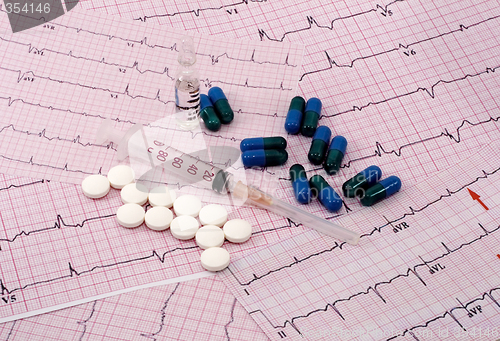 Image of Cardio Medication
