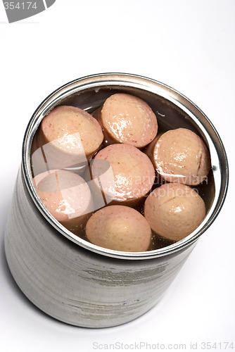 Image of vienna sausage in tin can