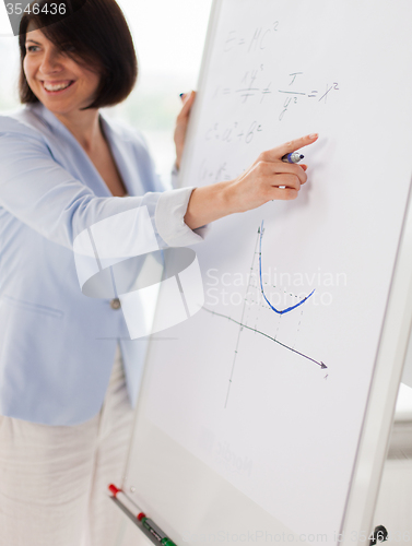 Image of smiling math teacher at flipboard in classroom