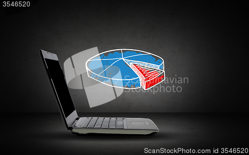 Image of open laptop computer with pie chart doodle