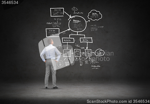 Image of businessman looking at scheme over concrete room