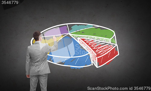 Image of businessman drawing pie chart from back