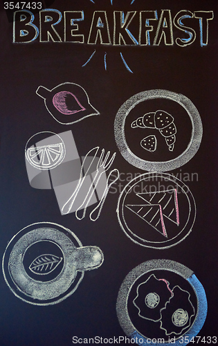 Image of chalkboard drawings