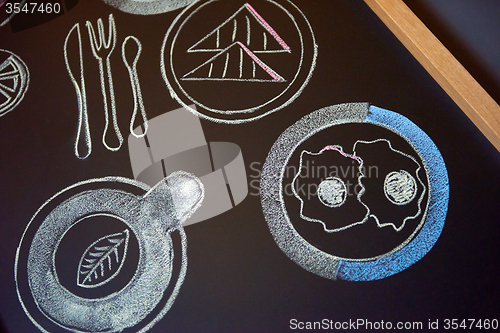 Image of chalkboard drawings