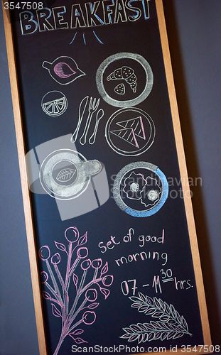 Image of chalkboard drawings