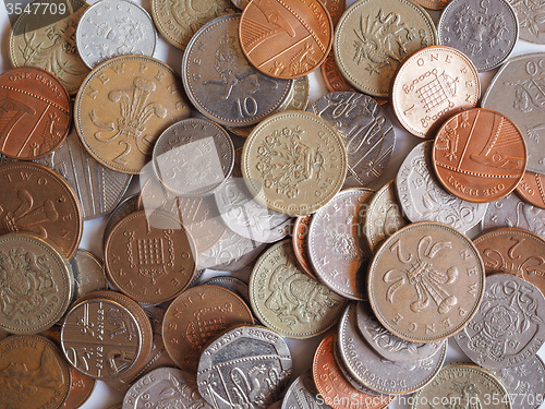 Image of Pound coins