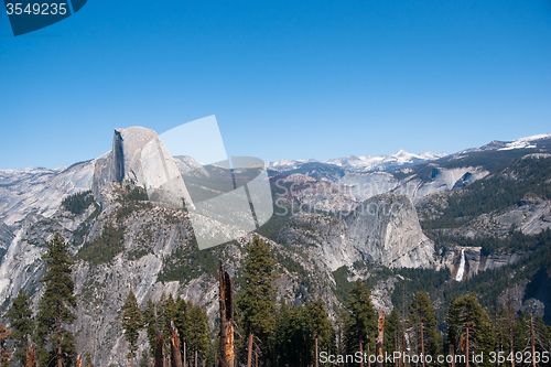 Image of Hiking panaramic train in Yosemite