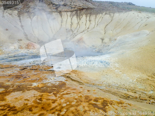 Image of Hot spring in Iceland