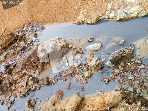 Image of Hot spring in Iceland