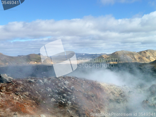 Image of Hot spring in Iceland