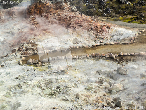Image of Hot spring in Iceland