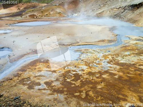 Image of Hot spring in Iceland