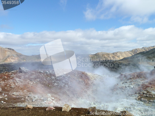 Image of Hot spring in Iceland