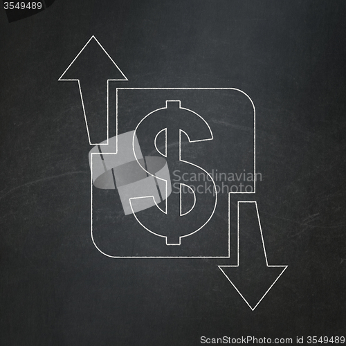 Image of Business concept: Finance on chalkboard background
