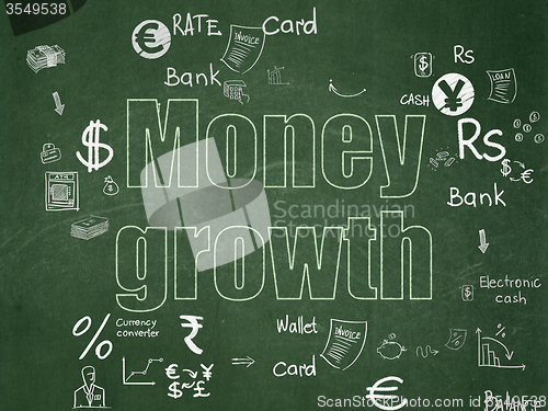 Image of Money concept: Money Growth on School Board background