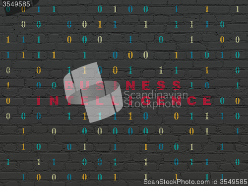 Image of Finance concept: Business Intelligence on wall background