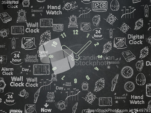 Image of Time concept: Clock on School Board background