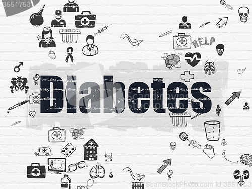 Image of Health concept: Diabetes on wall background