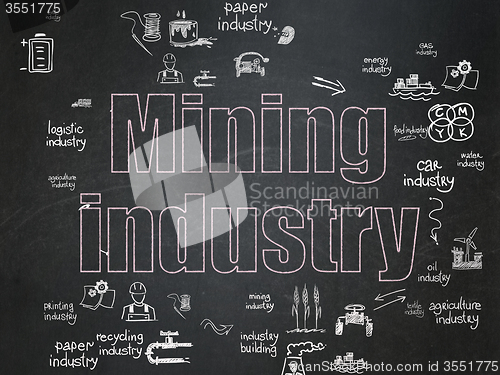 Image of Industry concept: Mining Industry on School Board background