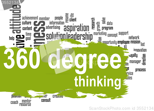 Image of 360 Degree Thinking word cloud with green banner