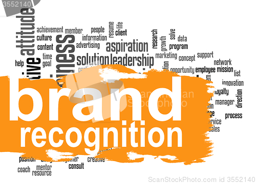 Image of Brand recognition word cloud with orange banner