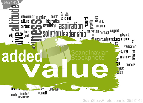 Image of Added Value word cloud with green banner