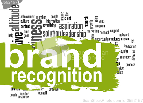 Image of Brand recognition word cloud with green banner