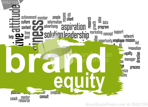 Image of Brand equity word cloud with green banner