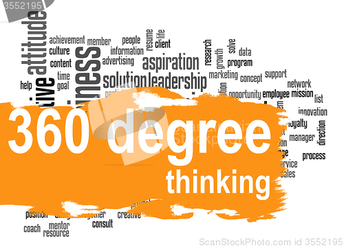 Image of 360 Degree Thinking word cloud with orange banner