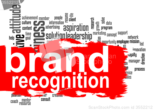 Image of Brand recognition word cloud with red banner