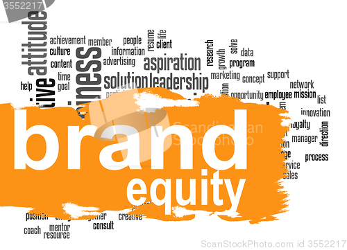 Image of Brand equity word cloud with orange banner