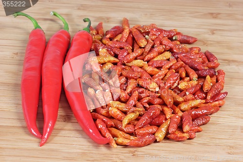 Image of Chili fresh and dried