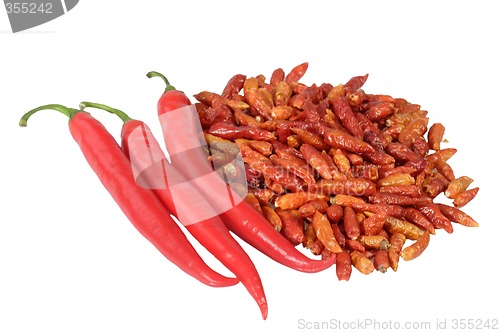 Image of Hot chilies