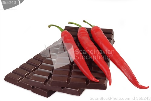Image of Hot chocolate