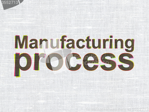 Image of Industry concept: Manufacturing Process on fabric texture background