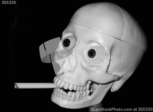 Image of A smoking skull showing the cigarette effects on health