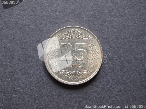Image of Turkish coin