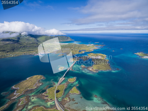 Image of Bridges in Norway