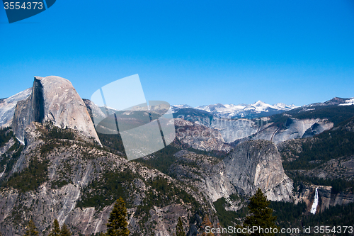 Image of Hiking panaramic train in Yosemite