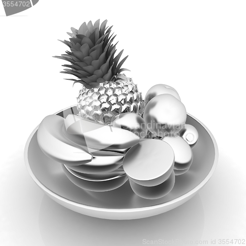 Image of Metall citrus in a dish