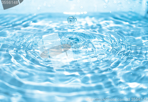 Image of Water droplet