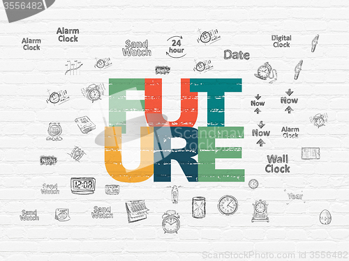 Image of Time concept: Future on wall background