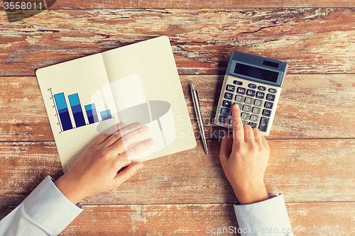 Image of close up of hands with calculator and notebook